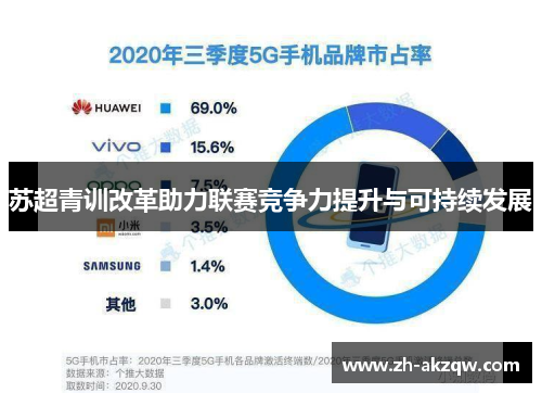 苏超青训改革助力联赛竞争力提升与可持续发展